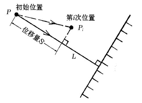 光纖通信五十年，致敬高琨教授